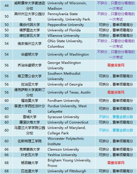  德甲推行新规限制换人次数  