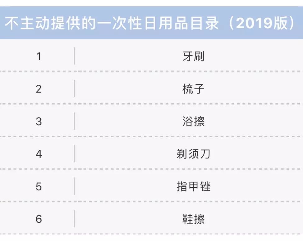  德甲新规实施限制球队薪资帽  